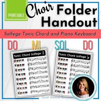 Preview of CHOIR Sightreading | Folder Handout | Solfege Tonic Chord | Piano Scales