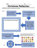 CHRISTMAS BREAK Reflection:  Literary Elements and Writing