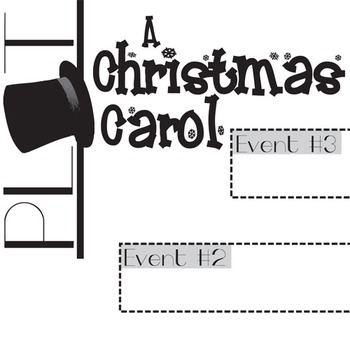 A CHRISTMAS CAROL Plot Chart Analyzer Diagram Arc (Dickens) - Freytag's Pyramid