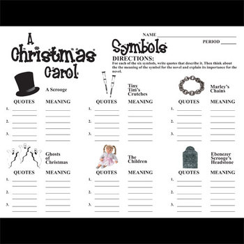 A CHRISTMAS CAROL Symbols Analyzer by Created for Learning | TpT