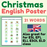 CHRISTMAS English Poster | xmas vocabulary