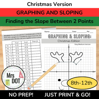 Preview of CHRISTMAS | Graphing & Sloping Activity - Finding the Slope Between 2 Points