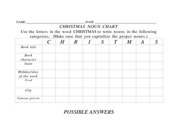 Preview of CHRISTMAS NOUN CHART