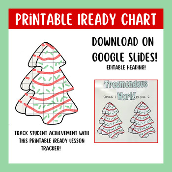 Preview of CHRISTMAS iReady Incentive Printable ANCHOR CHARTS | No tracing needed!