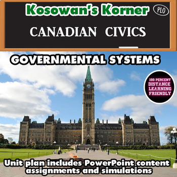 Preview of CHV2O - Civics - Unit One/Two: Government Structure and Systems