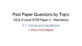 CIE AS & A Level Mechanics Topical Questions: Forces and e