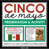Cinco de Mayo Introduction Presentation and Learn to Speak