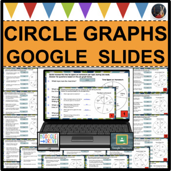 Preview of CIRCLE GRAPHS Pie Charts DATA DISPLAY GOOGLE SLIDES Online Distance Learning