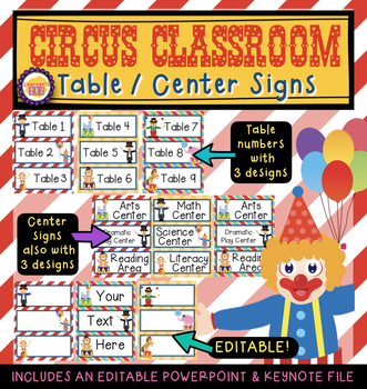 Preview of CIRCUS CLASSROOM TABLE AND CENTER SIGNS