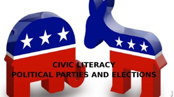 Preview of CIVIC LITERACY - Politics - PowerPoint with YouTube, Kahoot, and Quizlet Links
