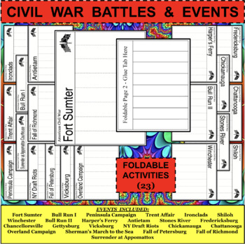 Preview of CIVIL WAR BATTLES & Events Foldables Activities Historical Research