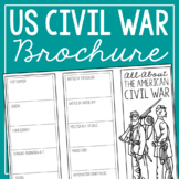 CIVIL WAR Research Project | US American History Vocabular