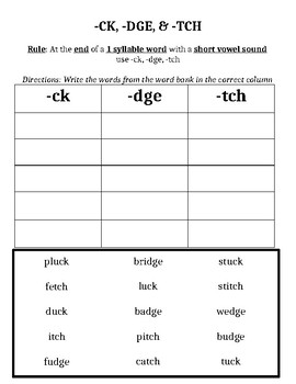 Preview of CK, DGE, TCH Spelling Rule Practice Page