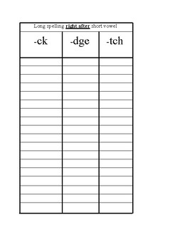 Preview of CK, DGE, TCH Word Dictation/Sort - Template only