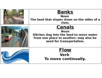 Preview of CKLA 1st Grade Domain 4 Vocabulary