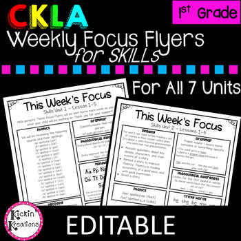Preview of CKLA 1st Grade Skills Weekly Focus Flyer (Skills Guide)