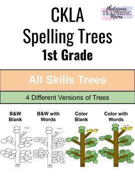 Preview of CKLA 1st Grade Spelling Trees {editable}