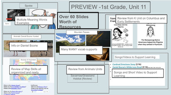 Preview of CKLA, 1st grade, Knowledge-Unit 11- Frontier Explorers, Resource Slides (64)