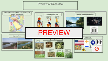 Preview of CKLA,1st grade,Knowledge-Unit 4:Early World Civilizations, Resource Slides