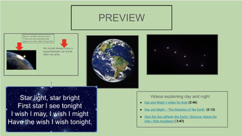 Preview of CKLA,1st grade,Knowledge-Unit 6-Astronomy, Resource Slides/Universal Access