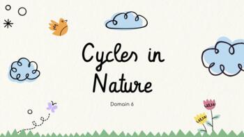 Preview of CKLA - 2nd Grade Knowledge 6: Cycles in Nature