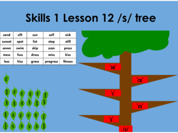 Preview of CKLA 2nd Grade Spelling Tree Flipcharts