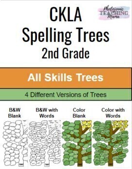 Preview of CKLA 2nd Grade Spelling Trees {editable}