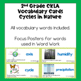 CKLA 2nd Grade Vocabulary Cards Domain 6: Cycles in Nature