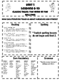 CKLA 3rd Grade Unit 1 Lessons 6-10 Study Guide