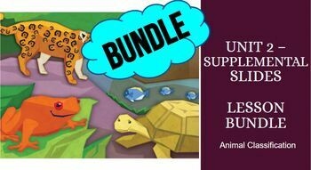 Preview of CKLA 3rd Grade Unit 2 Animal Classification Supplemental Teaching Slides BUNDLE