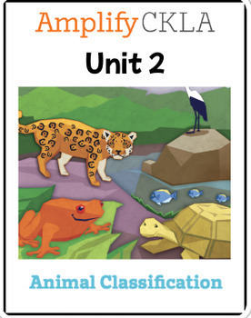Preview of CKLA 3rd Grade Unit 2 Animal Classifications Focus Wall Knowledge Wall