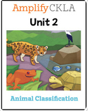 CKLA 3rd Grade Unit 2 Animal Classifications Focus Wall Kn