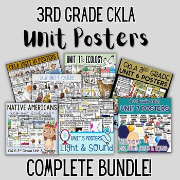 Preview of CKLA 3rd Grade Unit Posters YEAR LONG BUNDLE!