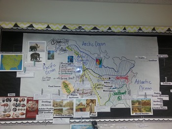 Preview of CKLA 3rd grade Domain 8 Vocabulary Native American Regions and Cultures