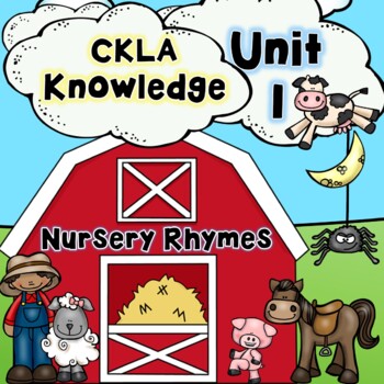 Preview of Kindergarten Knowledge 1