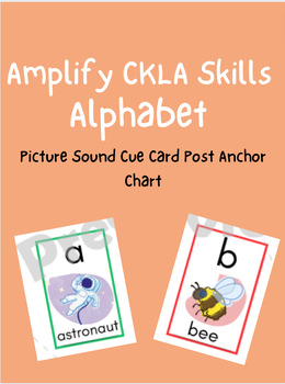 Preview of CKLA Alphabet Picture Sound Card Anchor Chart Poster