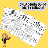 CKLA (Amplify) 3rd Grade Google Slides Unit 1 Study Guide 