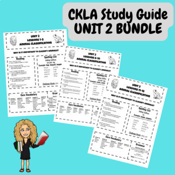 Preview of CKLA (Amplify) 3rd Grade Google Slides Unit 2 Study Guides EDITABLE 