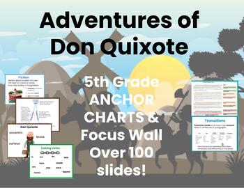 Preview of CKLA Amplify  Don Quixote Unit Anchor Slides/Focus Wall