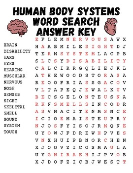 CKLA Amplify Grade 3 Unit 3 Human Body Word Search and Answer Key