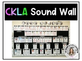 CKLA Amplify Sound Wall - 2nd Grade