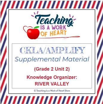 Preview of CKLA (Amplify) Supplemental Knowledge Organizer: RIVER VALLEY (G2 U1)