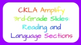 CKLA Amplify Unit Slides