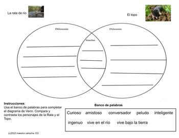 Preview of CKLA Caminos U1 El viento en los sauces /Diagrama de Venn La Rata y el Topo