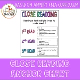 CKLA Close Reading Anchor Chart