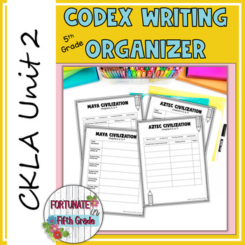 Preview of CKLA Codex Project - Writing Organizer