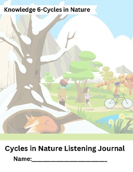 Preview of CKLA Domain 6-Cycles Of Nature Journal