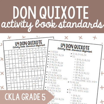 Preview of CKLA Grade 5 Unit 4 Don Quixote Activity Book Core Standards Alignment