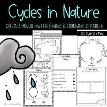 Preview of CKLA/ENY U.S. Cycles in Nature, Grade 2, Domain 6 Listening Journal