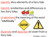 CKLA- First Grade- I Can Statements- Knowledge 3 (Differen